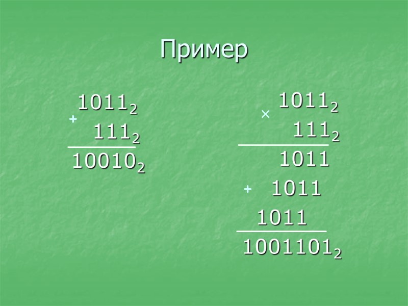 Пример   10112     1112  100102 +  